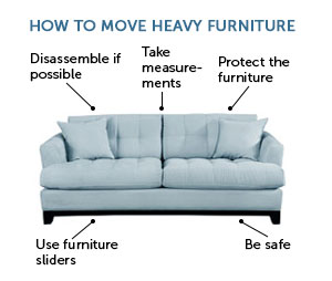 Stay Safe with Furniture Movers