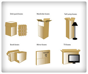 Types of Moving Boxes