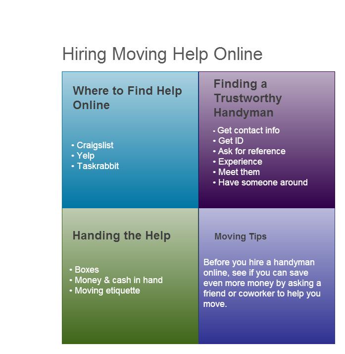 Hiring Moving Help Online