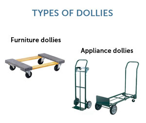 What Kind of Dolly to Buy